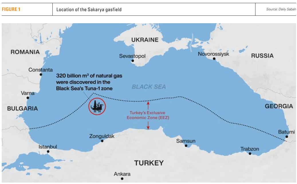Turkey pushes for first Black Sea gas this quarter [Gas in Transition]